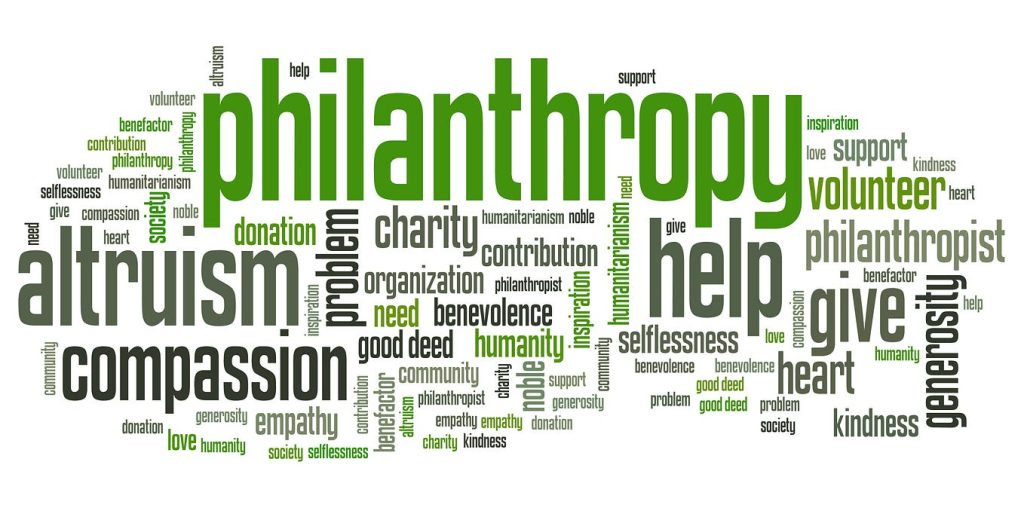 Word cloud illustrating What Is a Philanthropist with words like charity, compassion, and generosity.