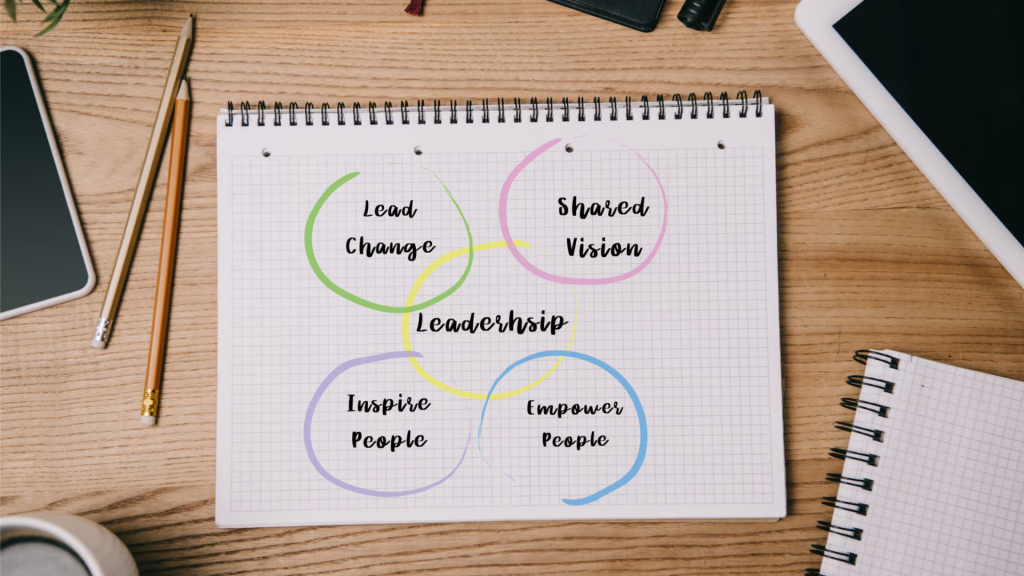 Philanthropic Leadership: Driving Long-Term Institutional Impact